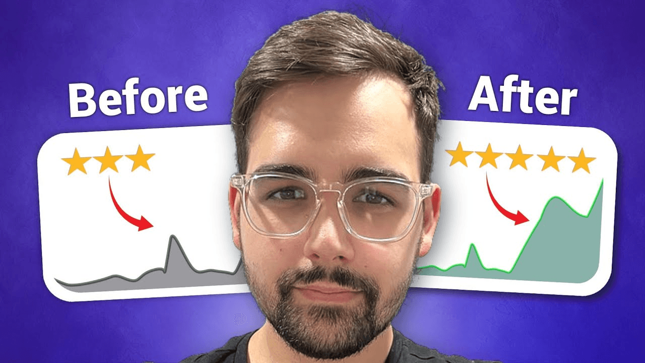 Why Customer Reviews Matter: A Practical Guide